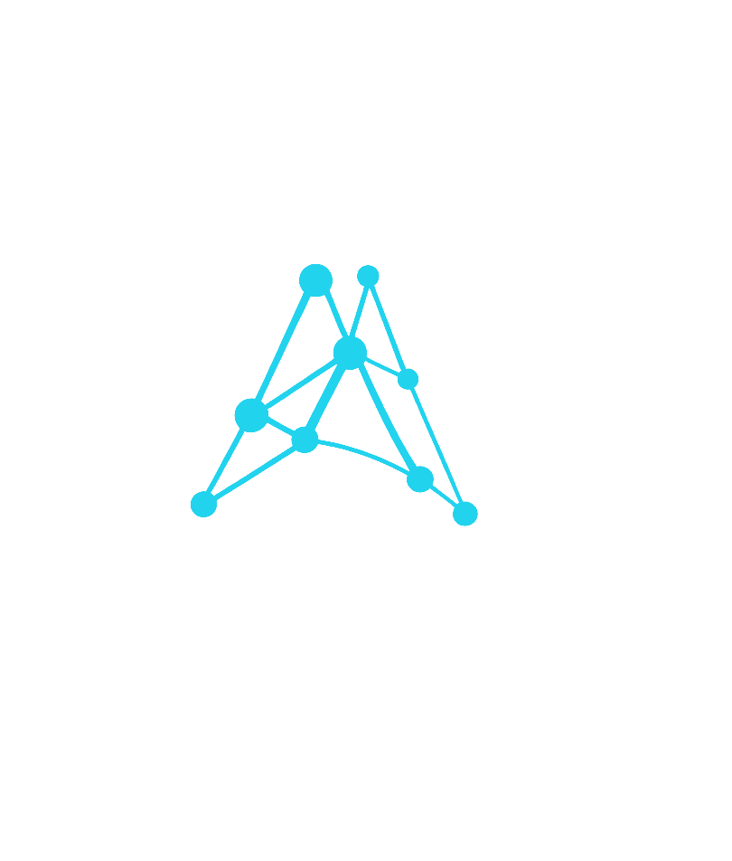 ANE Labs